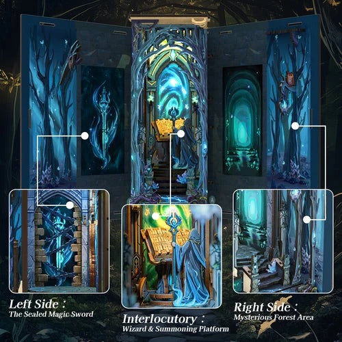 Inside the Tiny Details: How Book Nook Lights Work